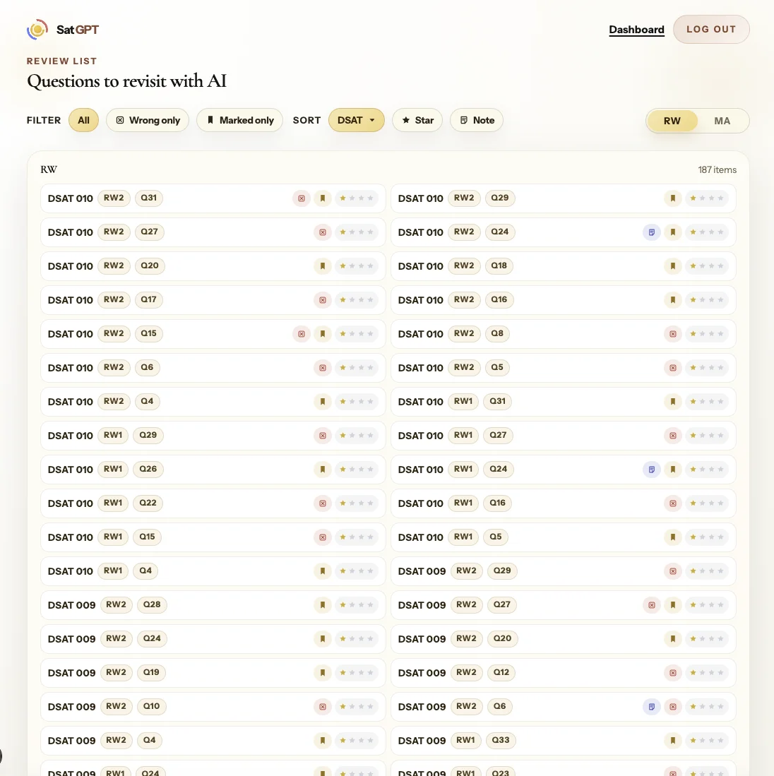 Review list screen